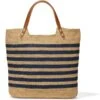 Palmier Raffia Tote -Fashion Accessories Store palmier raffia tote wheat blue 0 13f33a08 1121 4e58 badc 9950a96414df